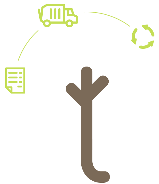 Servizi di TODA Ambiente